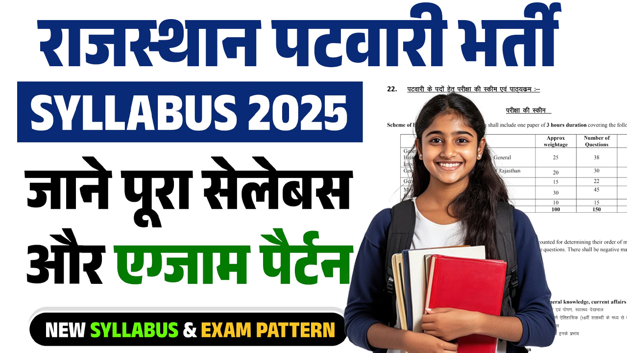Rajasthan Patwari Syllabus 2025
