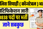 Bihar Police Constable Vacancy 2025
