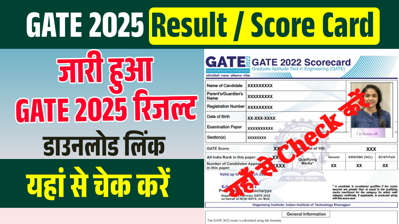 GATE 2025 Result Score Card Released
