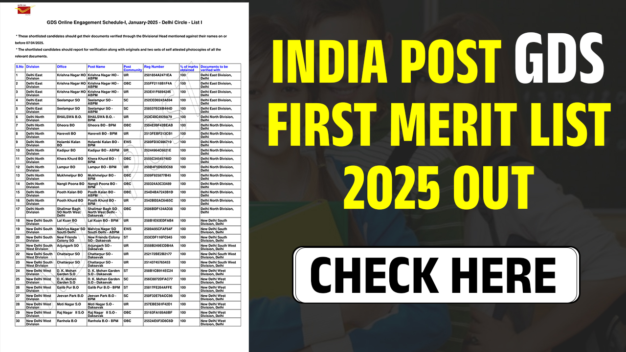 India Post GDS First Merit List 2025 (OUT)