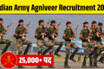 Indian Army Agniveer Recruitment 2025