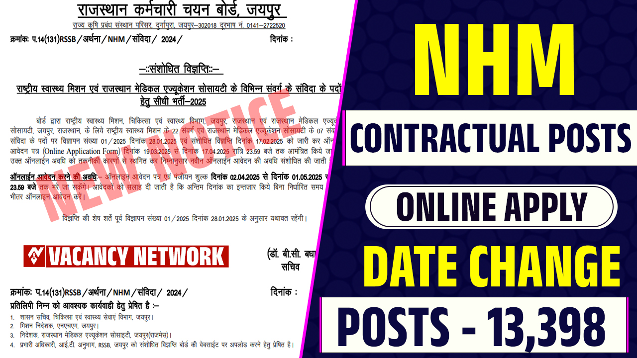 NHM (Contractual Posts) Online Apply Date Change Notice 2025